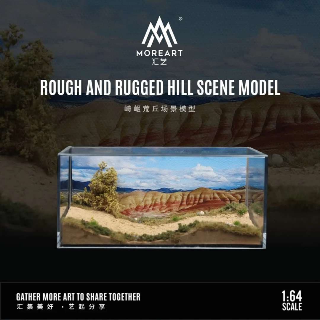 Product view